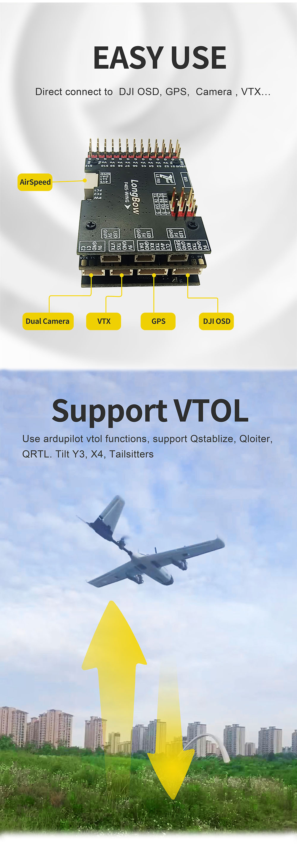 Lefei-LongBow-F405-WING-Flugregler-fuumlr-RC-Flugzeug-mit-VTOL-Ardupilot-INAV-Unterstuumltzung-2016534-3